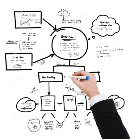 Consultoría empresarial